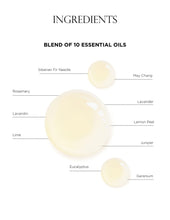 Load image into Gallery viewer, Olverum Bath Oil - 60ml