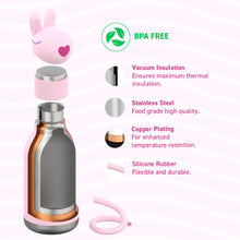 Load image into Gallery viewer, Asobu Bestie Bottle / Bubbles The Bunny