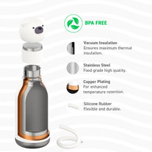 Load image into Gallery viewer, Asobu Bestie Bottle / Chillington The Polar Bear

