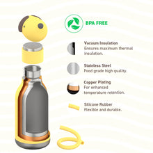 Load image into Gallery viewer, Asobu Bestie Bottle / Duke The Dog

