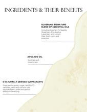 Load image into Gallery viewer, Olverum Body Cleanser – 250ml
